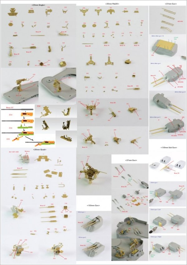 Pontos 22001F2 BISMARCK 1941 Detail Up Set Basic Ver.2 (1:200)