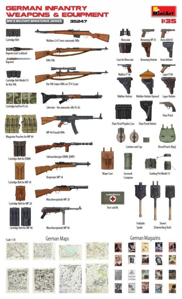 MiniArt 35247 GERMAN INFANTRY WEAPONS &amp; EQUIPMENT (1:35)