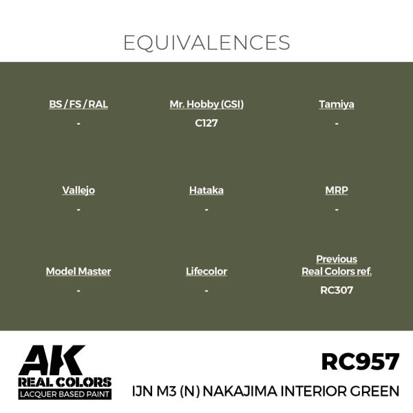 AK Interactive RC957 IJN M3(N) Nakajima Interior Green 17 ml