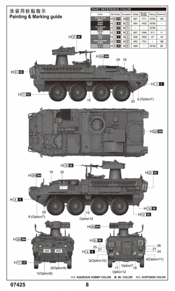 Trumpeter 07425 M1134 Stryker Anti-Tank Guided Missile (ATGM) 1/72