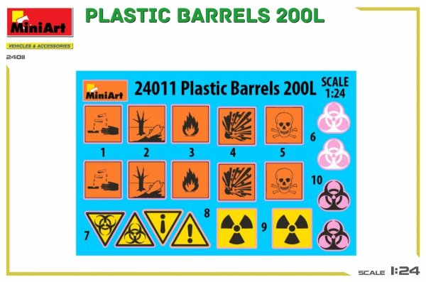 MiniArt 24011 PLASTIC BARRELS 200L 1/24