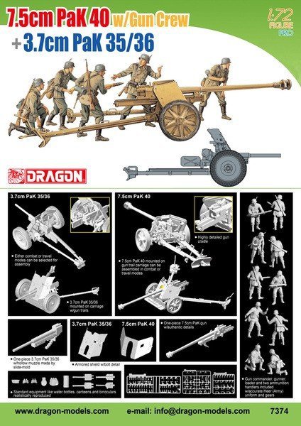 Dragon 7374 German Anti-tank guns 7.5cm PaK40 with Gun Crew and 3.7cm PaK 35/36 (1:72)