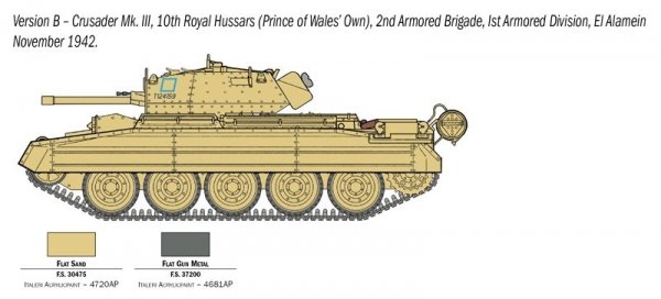 Italeri 6592 Crusader Mk. III with British Crew 1/35