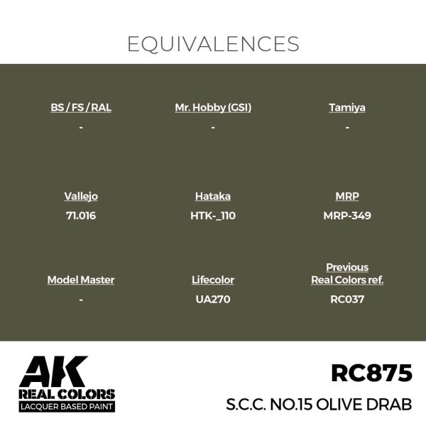 AK Interactive RC875 S.C.C. No.15 Olive Drab 17 ml