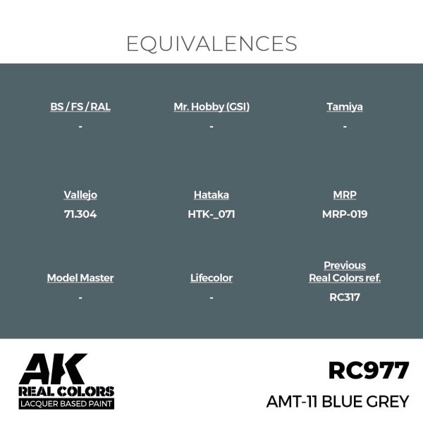 AK Interactive RC977 AMT-11 Blue Grey 17 ml
