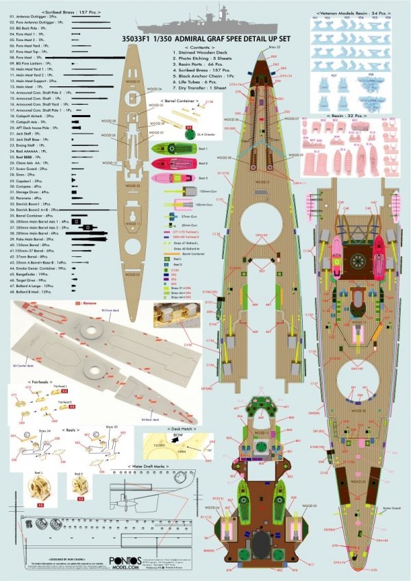 Pontos 35033F1 ADMIRAL GRAF SPEE 1939 Detail Up Set 1/350