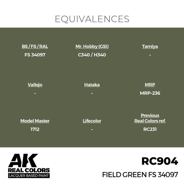 AK Interactive RC904 Field Green FS 34097 17 ml