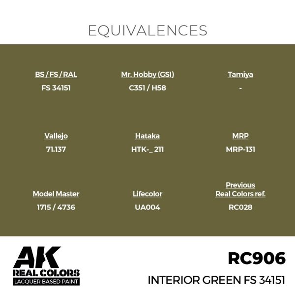 AK Interactive RC906 Interior Green FS 34151 17 ml