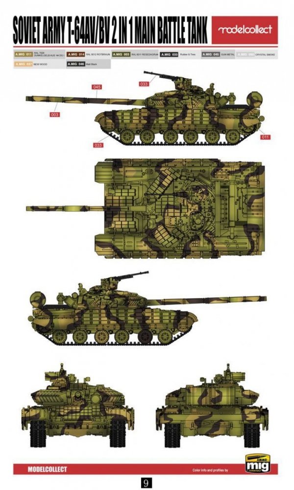 Modelcollect UA72128 Soviet Army T-64AV/BV 2 IN 1 Main Battle Tank (1:72)