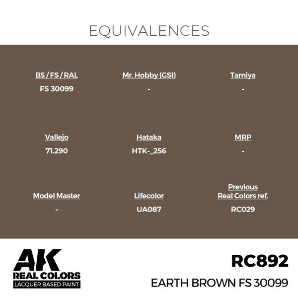 AK Interactive RC892 Earth Brown FS 30099 17 ml