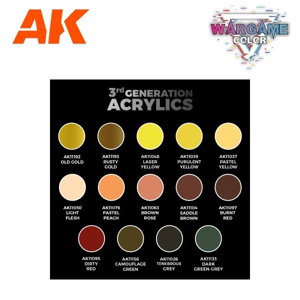 AK Interactive AK11769 CRUSHER DWARF – WARGAME STARTER SET – 14 COLORS &amp; 1 FIGURE