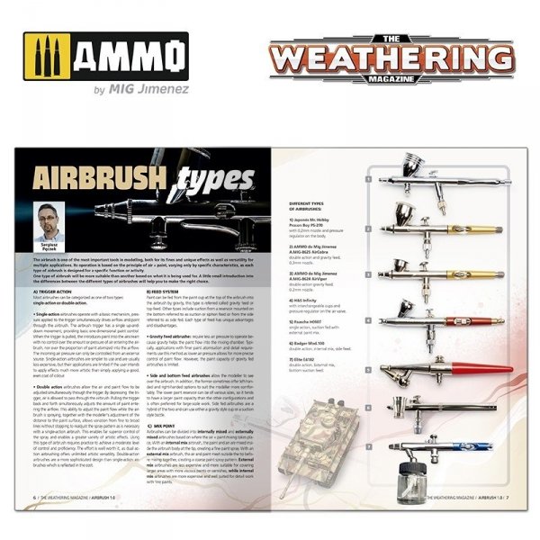 Ammo of Mig 4535 The Weathering Magazine 36 - Airbrush 1.0 (English)