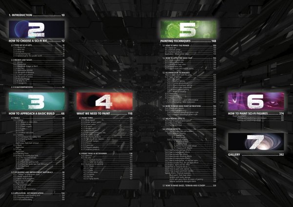 AK Interactive AK8160 SCI-FI F.A.Q. – F.A.Q. CIENCIA FICCIÓN