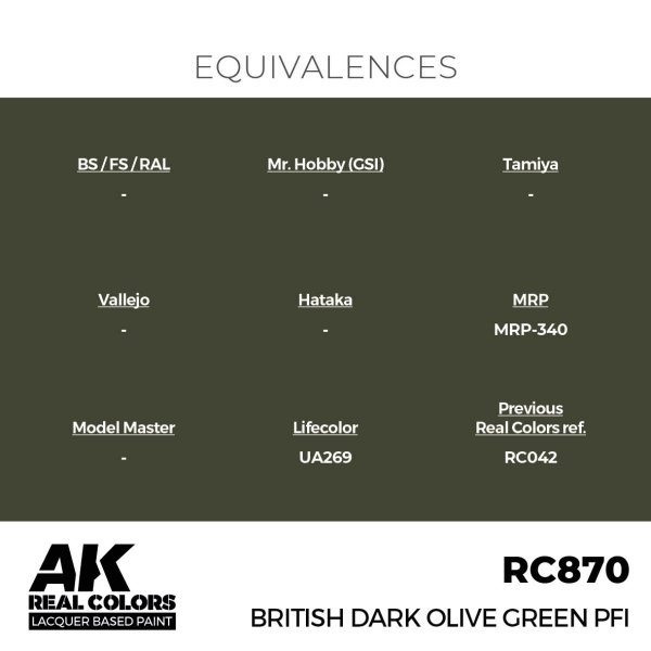 AK Interactive RC870 British Dark Olive Green PFI 17 ml