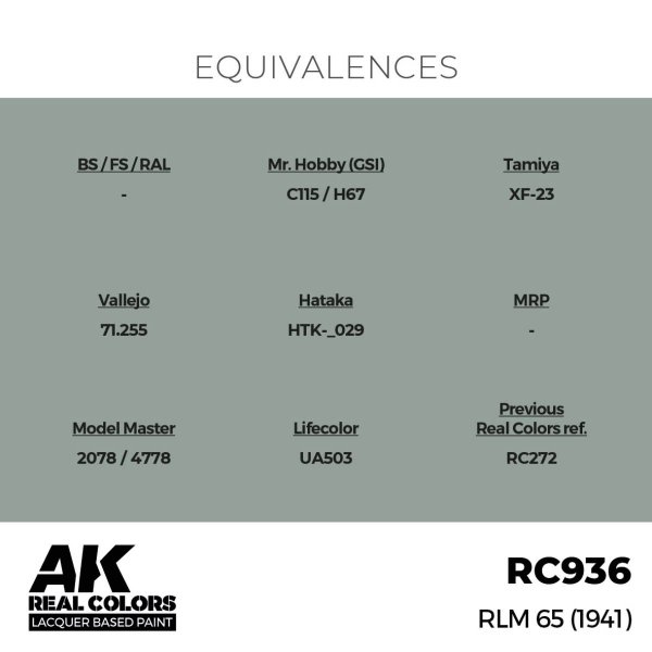 AK Interactive RC936 RLM 65 (1941) 17 ml
