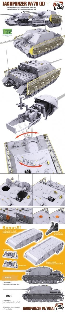 Border Model BT-028 Jagdpanzer IV L/70(A) MID 1/35