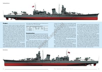 Kagero 16084 The Japanese Light Cruiser Oyodo EN