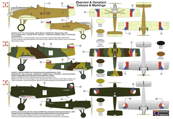 Kovozavody Prostejov KPM0341 Avia B-3 „Military“ 1/72