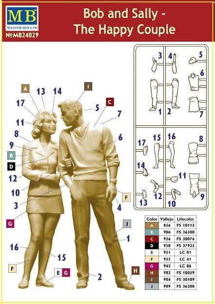 Master Box 24029 Dangerous Curves Series. Bob and Sally - The Happy Couple 1/24