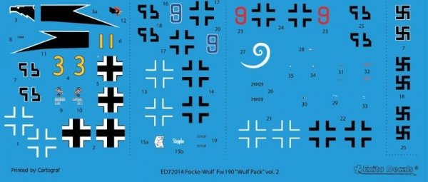 Exito ED72014 Wulf Pack 2 1/72