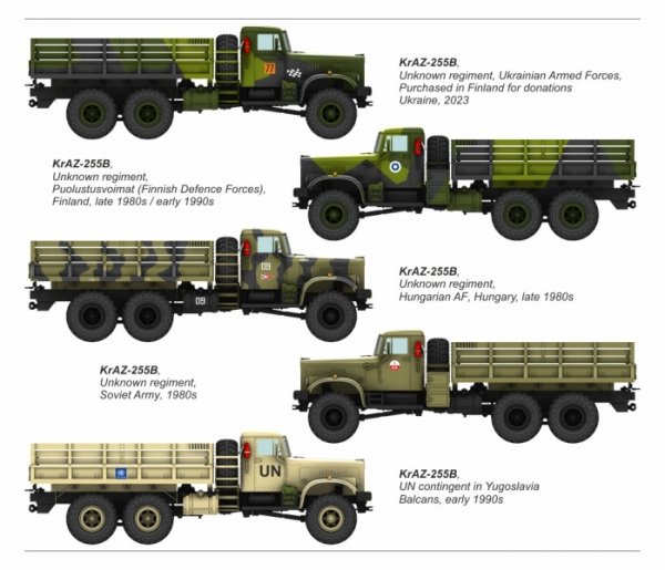 Armory Models 72450 KrAZ-255B Soviet Era Heavy Duty 6x6 cargo truck 1/72