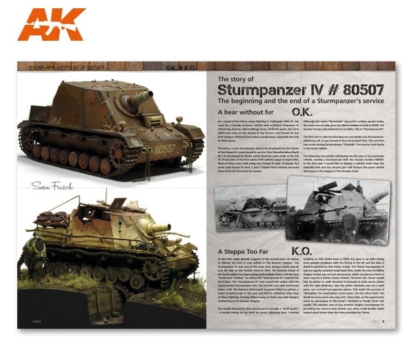 AK Interactive AK4801 4X2 Ingles