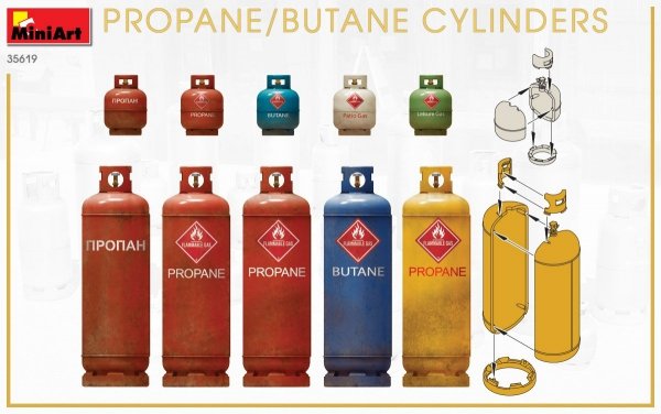 MiniArt 35619 PROPANE/BUTANE CYLINDERS 1/35