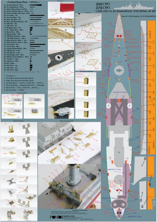 Pontos 37017F1 USS CA-35 Indianapolis 1945 Detail Up Set ADVANCED (1:350)