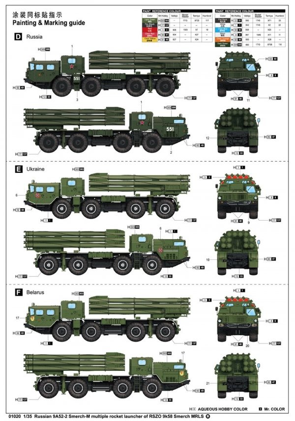 Trumpeter 01020 Russian 9A52-2 Smerch M multiple rocket launcher of RSZO 9k58 Smerch MRLS
