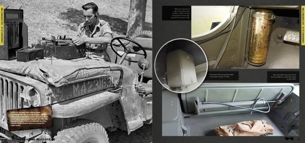 AK Interactive AK130002 WILLYS – OVERLAND (CANADIAN)