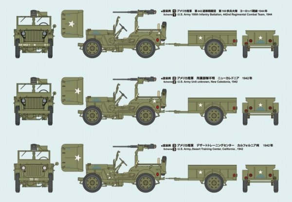 Fine Molds 82002 U.S. Army 1/4-ton 4x4 Truck w/ Trailer 1/20