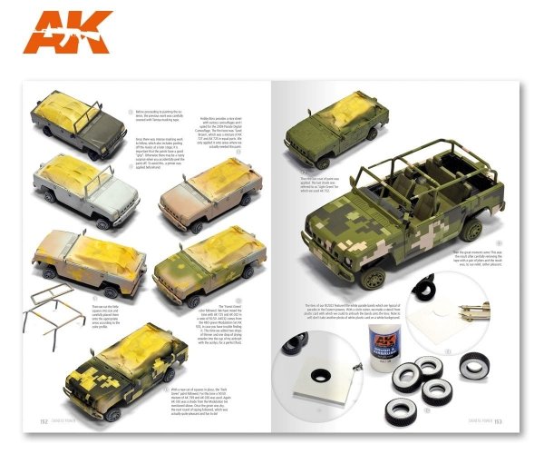AK Interactive AK666 CHINESE POWER (EN)