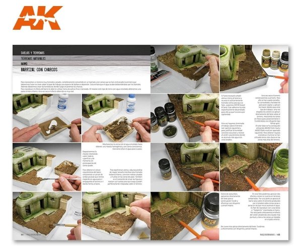 AK Interactive AK8000 DIORAMAS F.A.Q. (English)