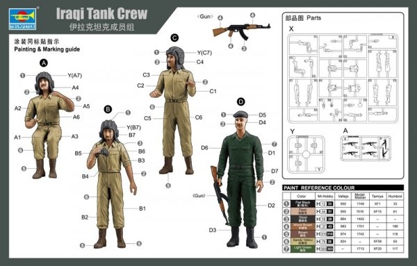 Trumpeter 00439 Iraqi Tank Crew (1:35)