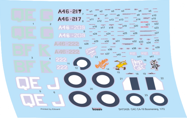 Special Hobby 72426 CAC CA-19 Boomerang ‘Jungle Scouts’ 1/72