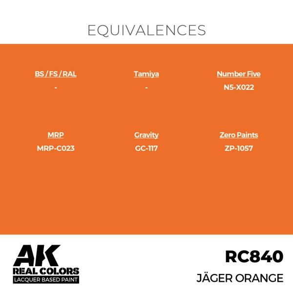 AK Interactive RC840 Jäger Orange 17 ml