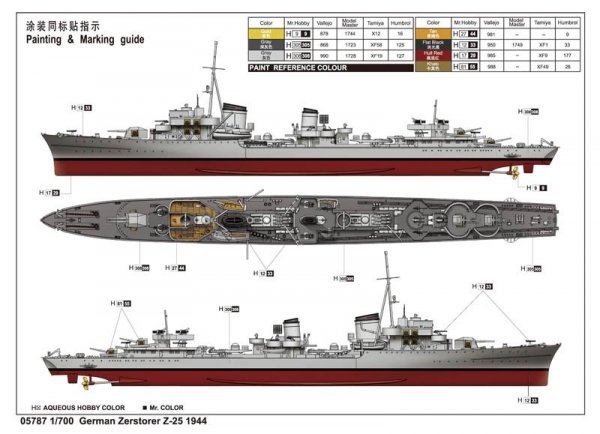 Trumpeter 05787 German Zerstorer Z-25 1944 1:700