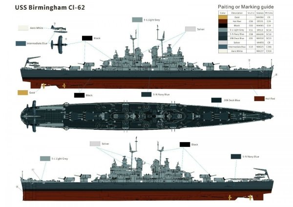 Very Fire VF350921DX U.S. Navy Light Cruiser USS Birmingham CL-62 DX ( Deluxe edition ) 1/350