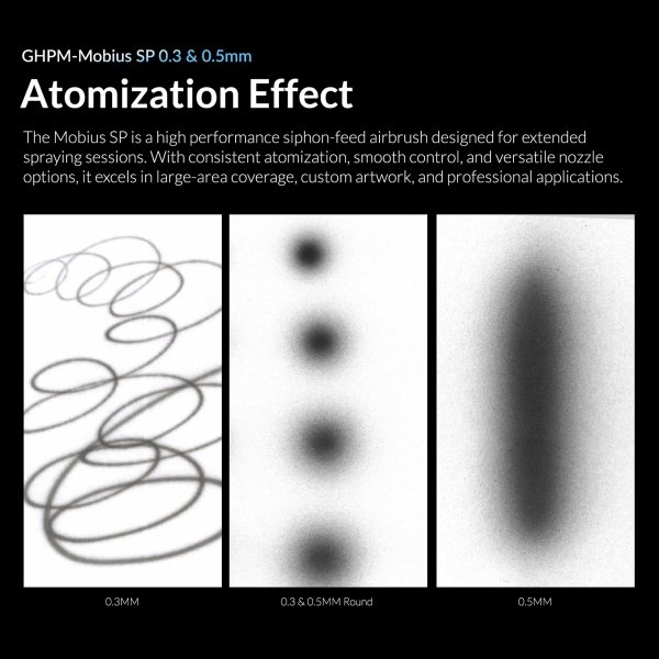 Gaahleri 43004 Premium Series GHPM-Mobius SP 0,3 &amp; 0,5 mm Airbrush