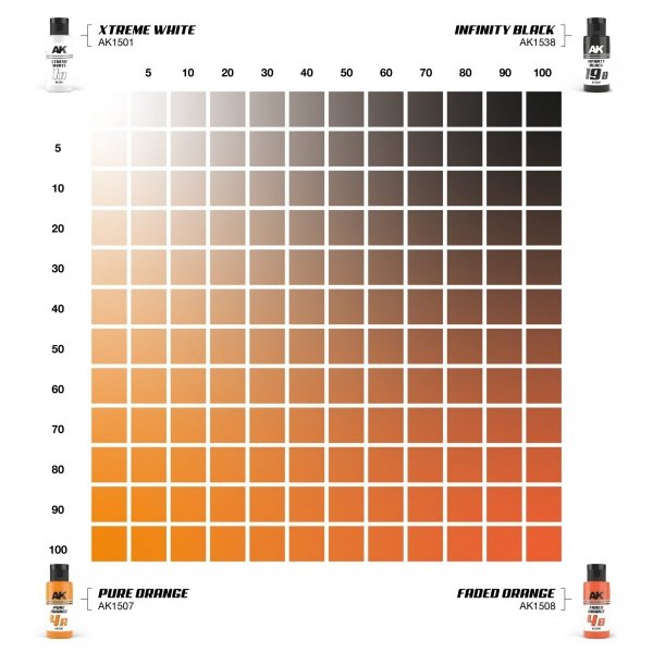 AK Interactive AK1546 DUAL EXO SET 4 – 4A PURE ORANGE &amp; 4B FADED ORANGE