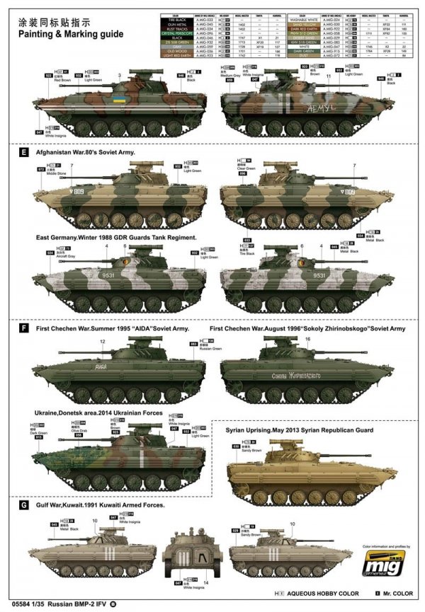 Trumpeter 05584 Russian BMP-2 IFV (1:35)