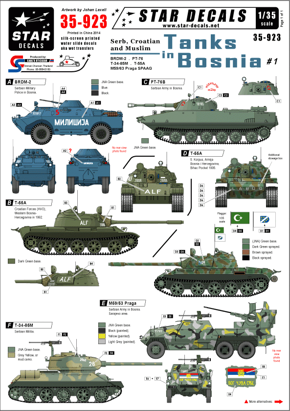 Star Decals 35-923 Tanks in Bosnia #1. Serb, Croatian and Muslim tanks during the war 1/35