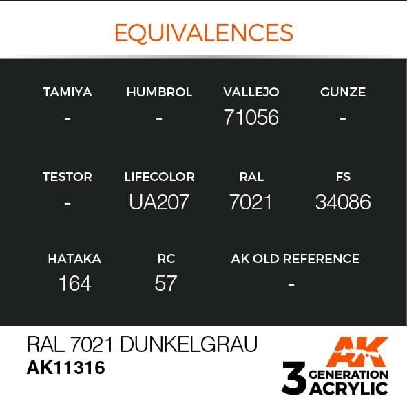 AK Interactive AK11316 RAL 7021 Dunkelgrau 17ml