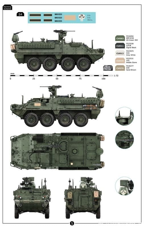 Border Model TK-7014 Stryker M1130 CV &amp; CV-TACP 1+1 1/72