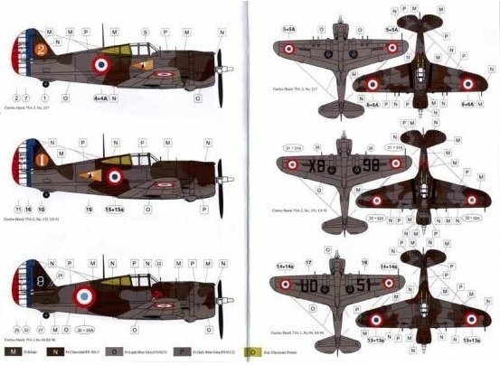 AML D48004 French pilots on Hawk Part II 1/48