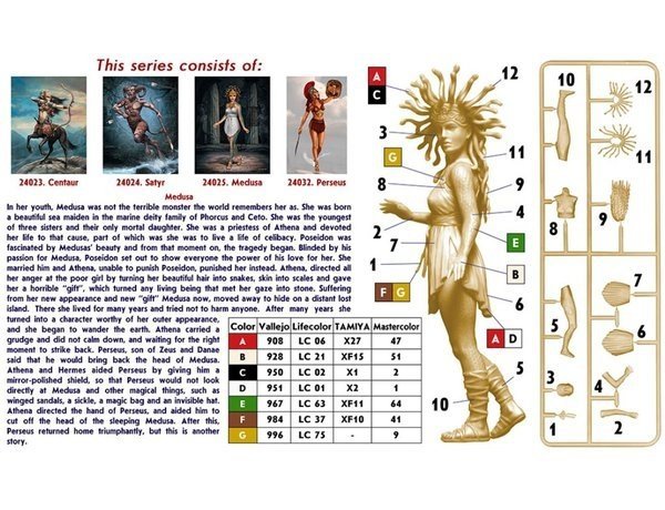 Master Box 24025 Ancient Greek Myths Series Centaur 1/24