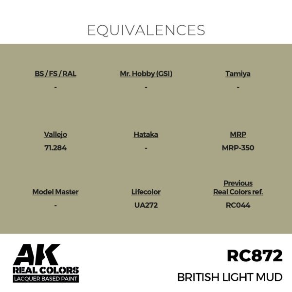 AK Interactive RC872 British Light Mud 17 ml