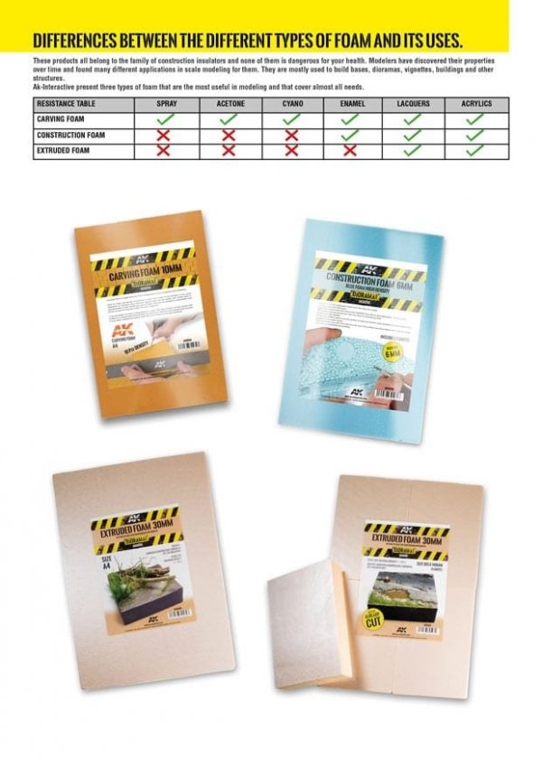 AK Interactive AK8097 CONSTRUCTION FOAM 10MM BLACK FOAM HIGH DENSITY 195X295MM INCLUDES 2 SHEETS (pianka do budowy)