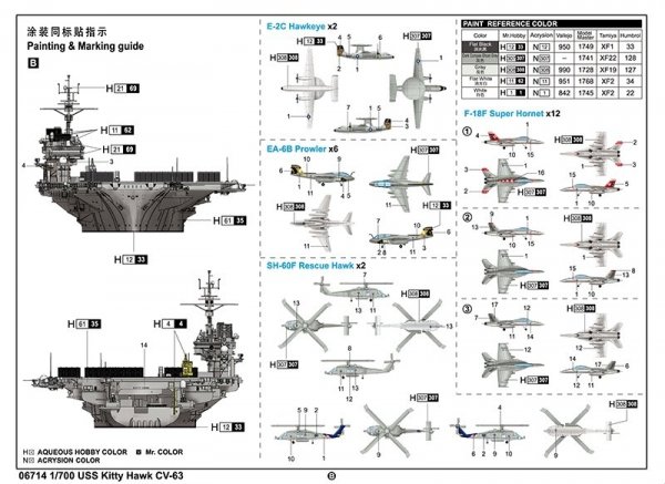 Trumpeter 06714 USS Kitty Hawk CV-63 1/700