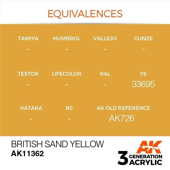 AK Interactive AK11362 British Sand Yellow 17ml